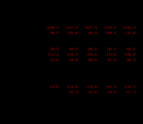 <strong>爱玛科技：爱玛科技关于为部公司供给额</strong>